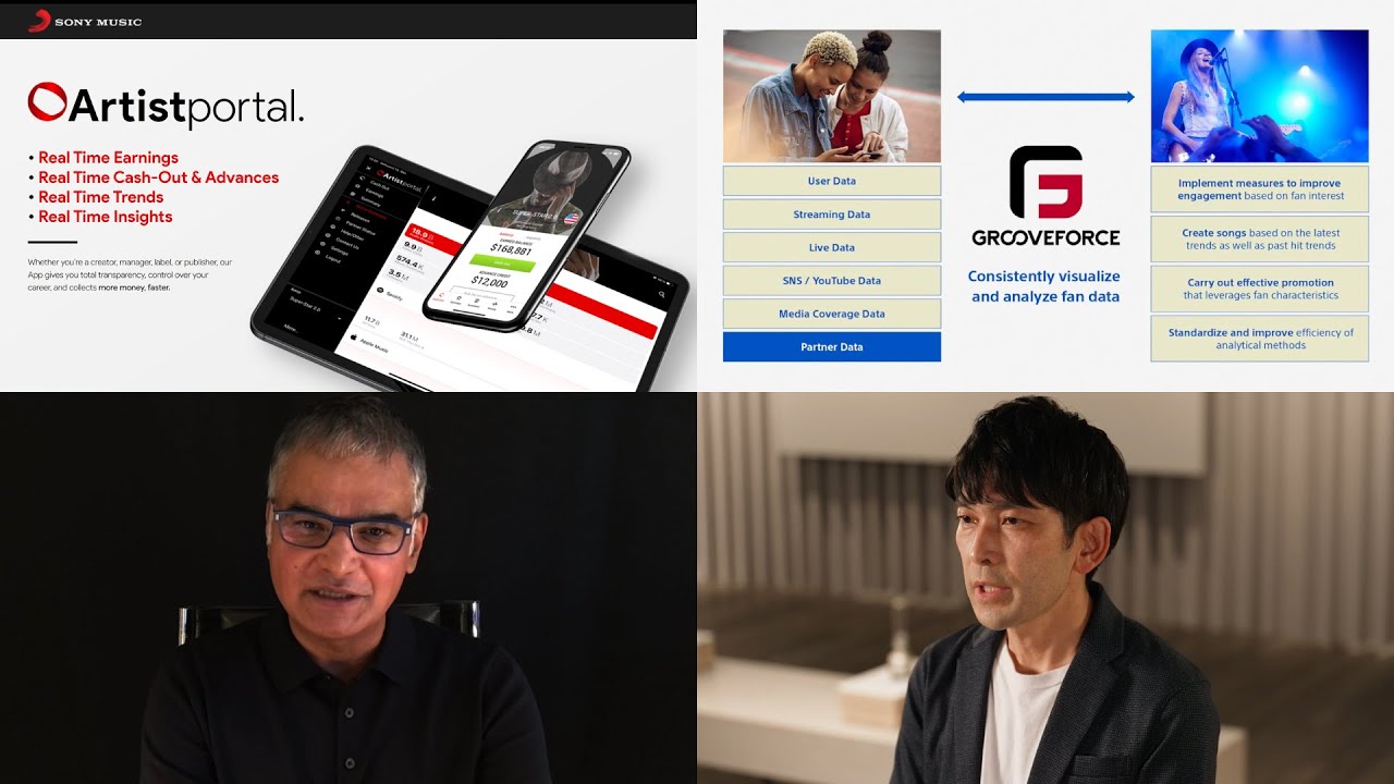 Sony Group | Empowering artists through data analytics