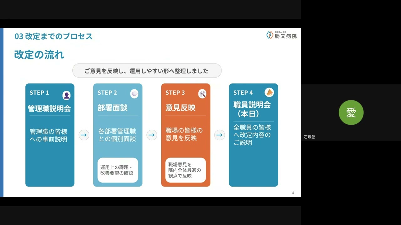 勝又病院 2026年度 就業規則改定 職員説明会