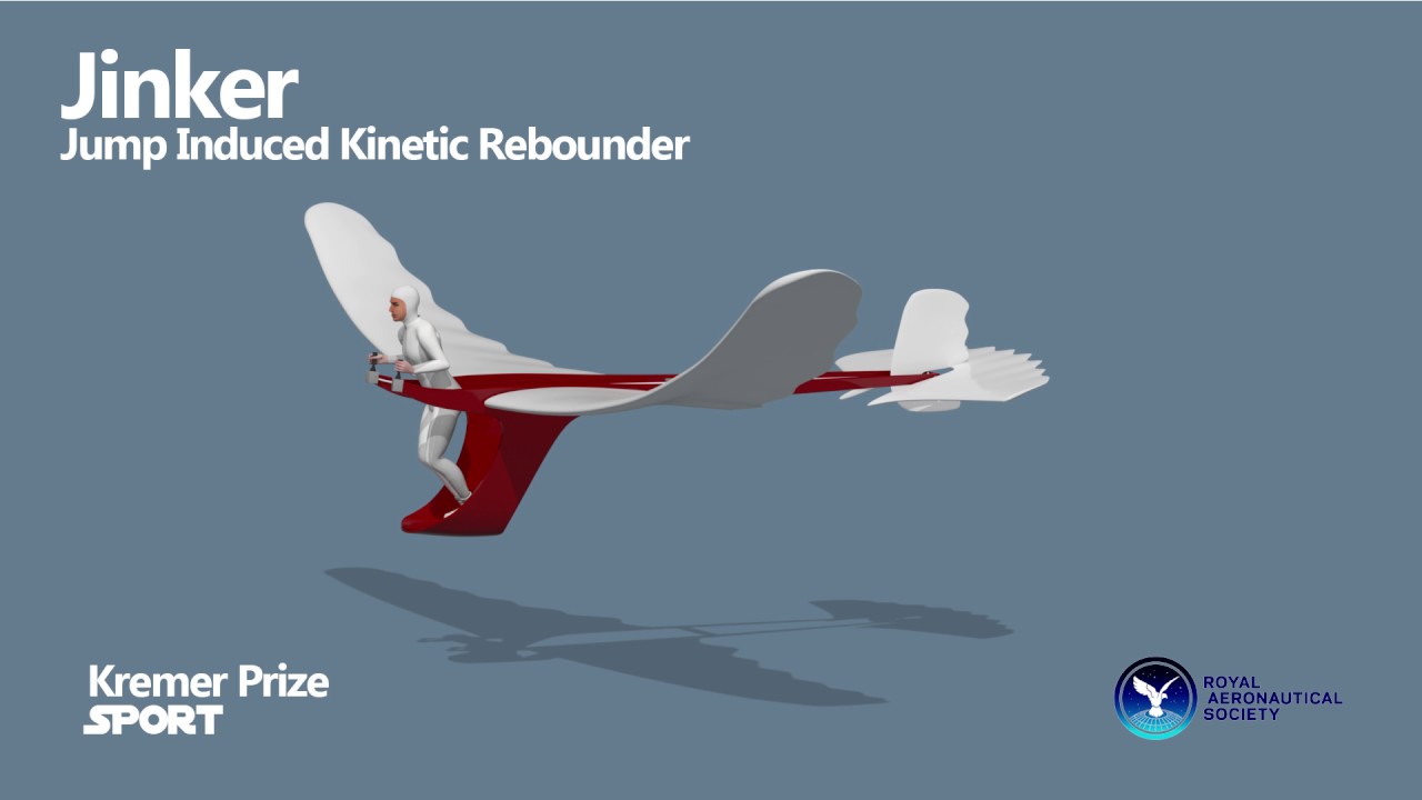 Jinker - Human Powered Flight - Patent Video