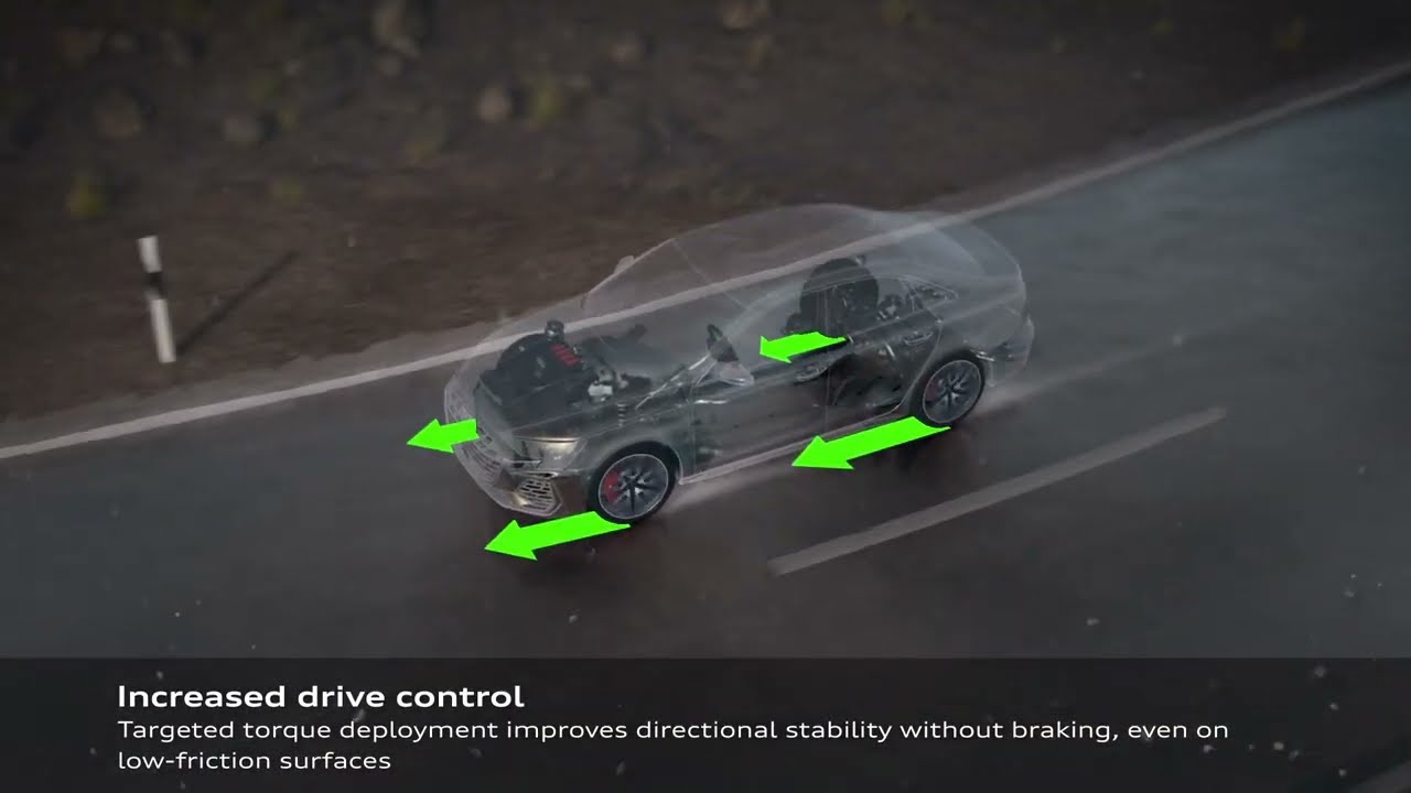 Audi S3 Sedan – Torque splitter – Animation