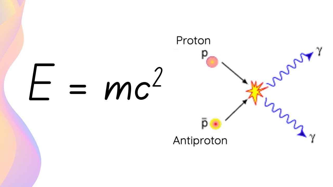 Аннигиляция частиц и античастиц // HSC Physics