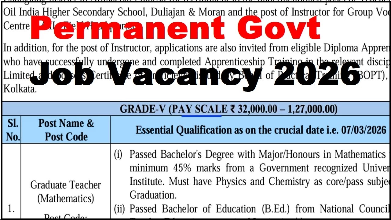 🇮🇳 Salary ₹1.27 Lakh | Permanent Teacher Vacancy 2026 ✅ Permanent Govt Job + Free Residence