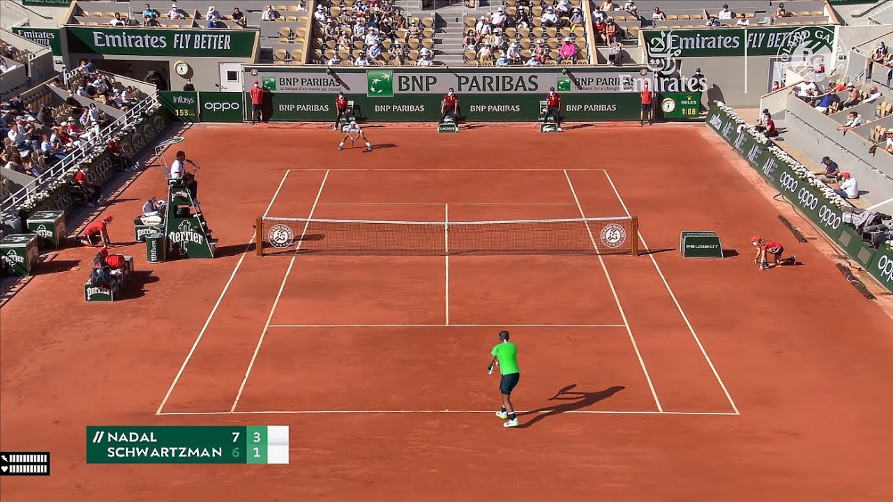 Tennis Elbow Rafael Nadal vs Diego Schwartzman Roland Garros 2021
