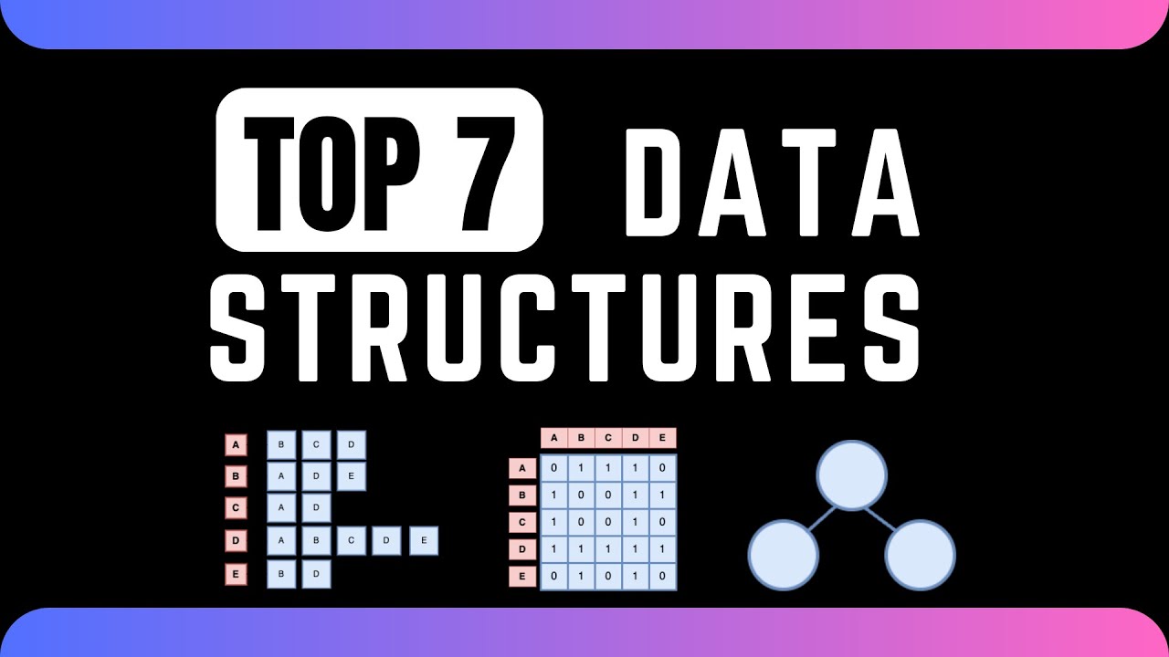 Top 7 MOST Asked Data Structures for Interviews - Python Examples - Leetcode Questions