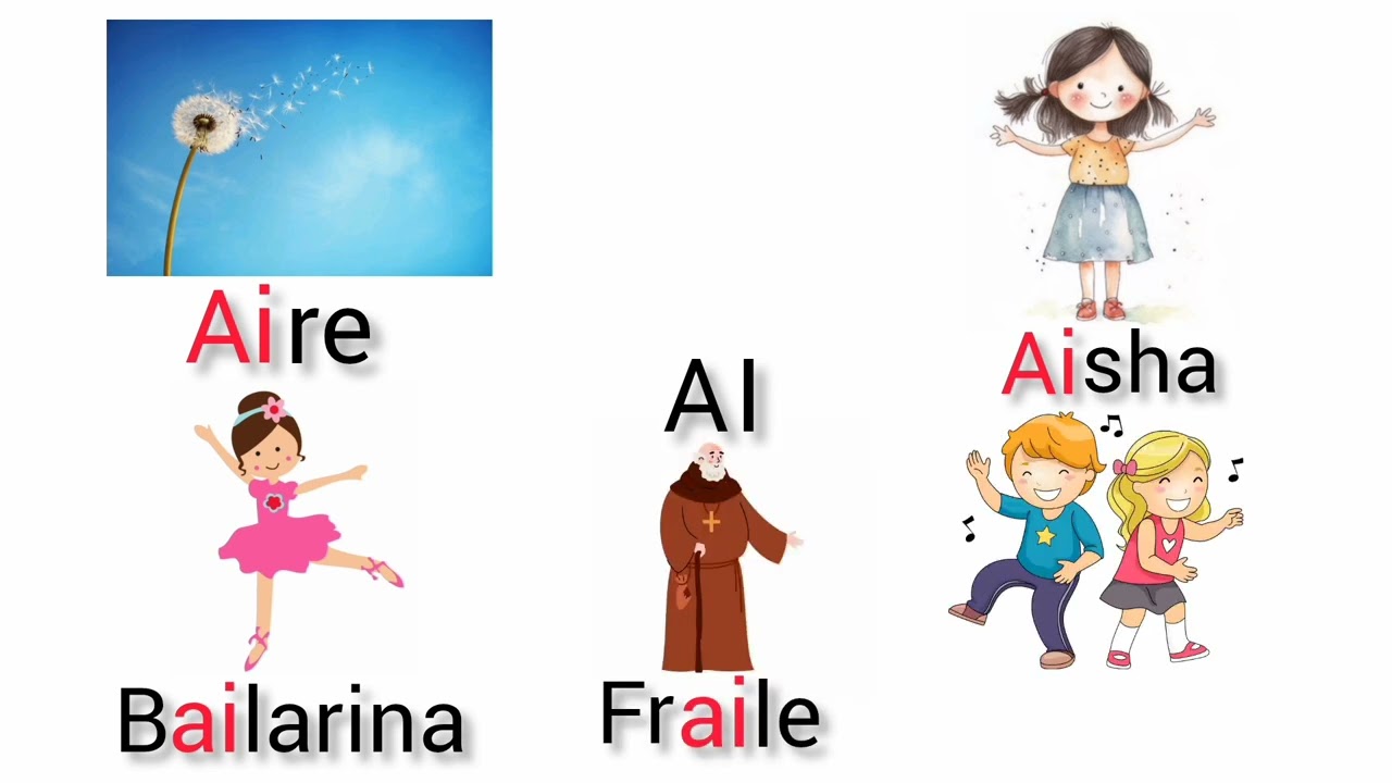 Las Sílabas AA, AE, AI, AO, AU, Syllables aa, ae, ai, ao, au - Video Para Niños