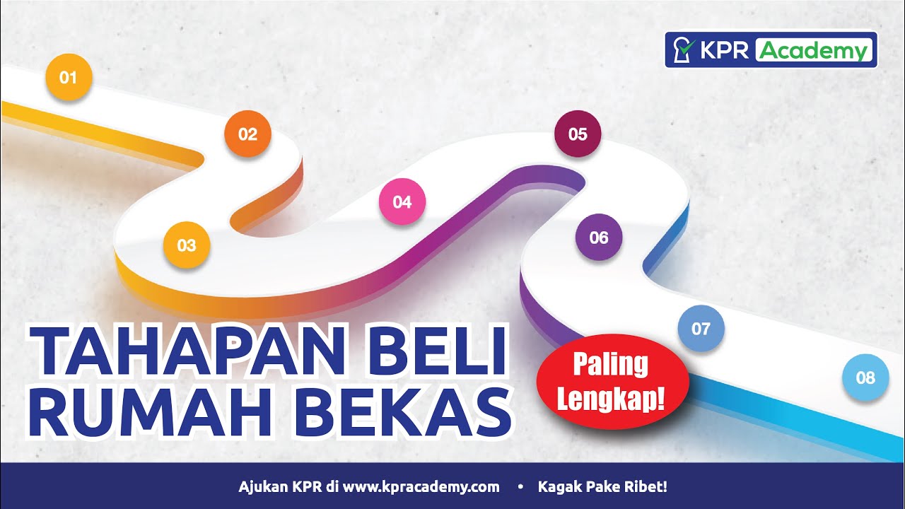Tahapan Beli Rumah Bekas: Hindari Kesalahan Fatal dalam Transaksi KPR!