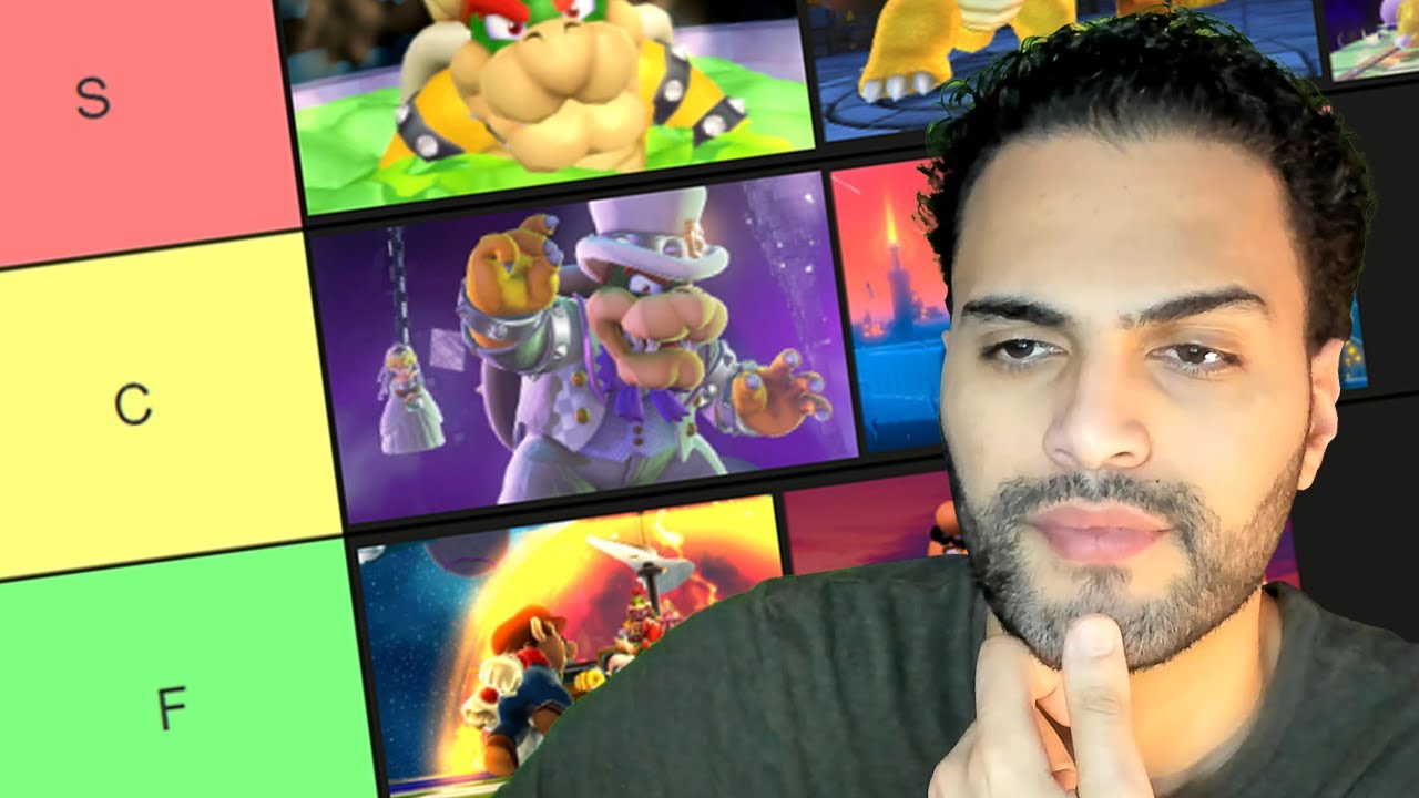 Ranking All Final Bosses in 3D Mario Games