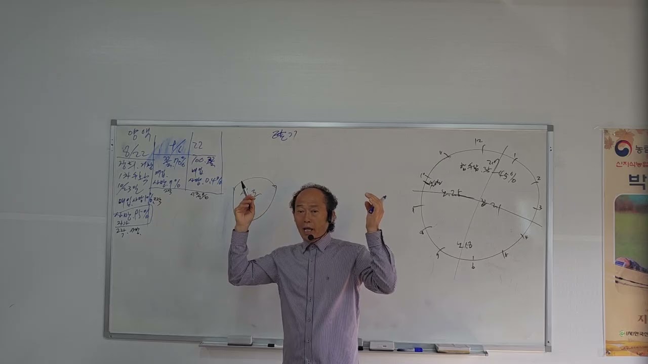 황금알농법 딸기재배 팁번 기공탈수 시들음병 잿빛곰팡이 짝병 위황병 맹물시비는 약보다좋다