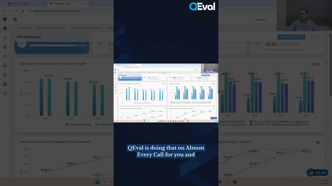 Supervisor Performance Dashboard: AI-Driven Coaching Recommendations for Contact Center Teams