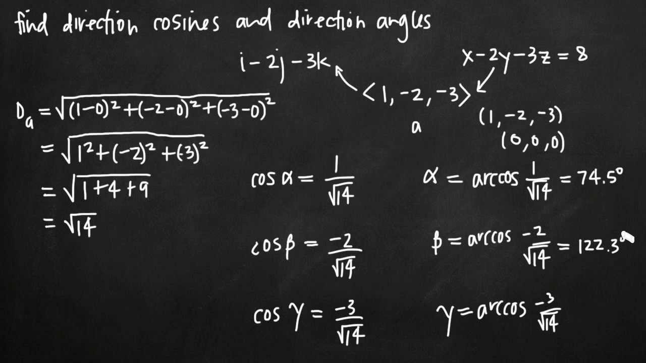 Направляющие косинусы и направляющие углы (векторы) (KristaKingMath)