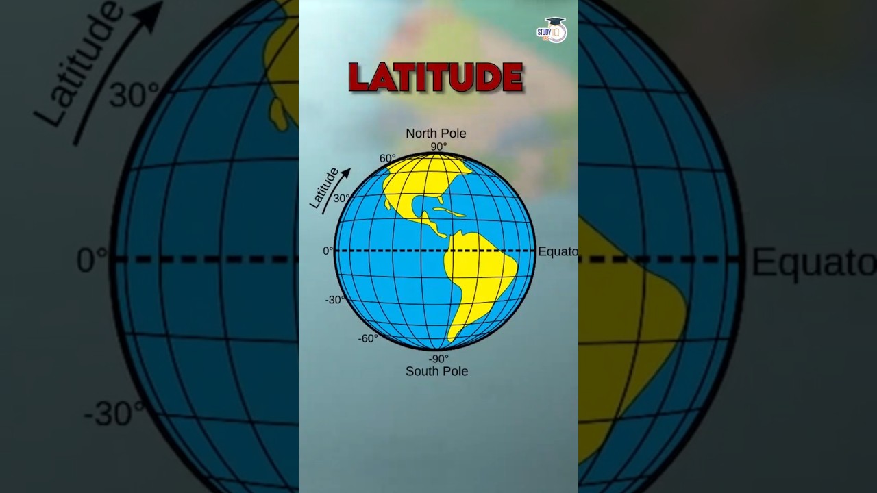 Longitude and Latitude Explained : How Earth's Coordinates Work ?