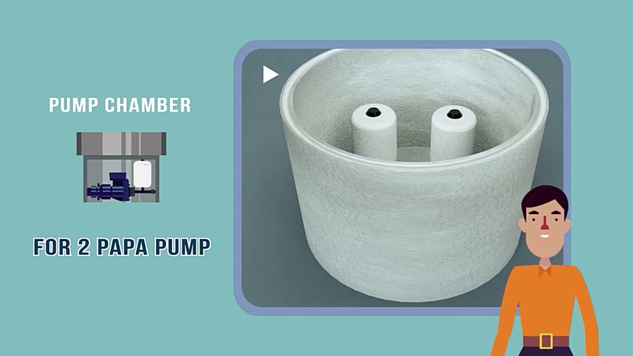 Papa Ram Pump Installation Animation