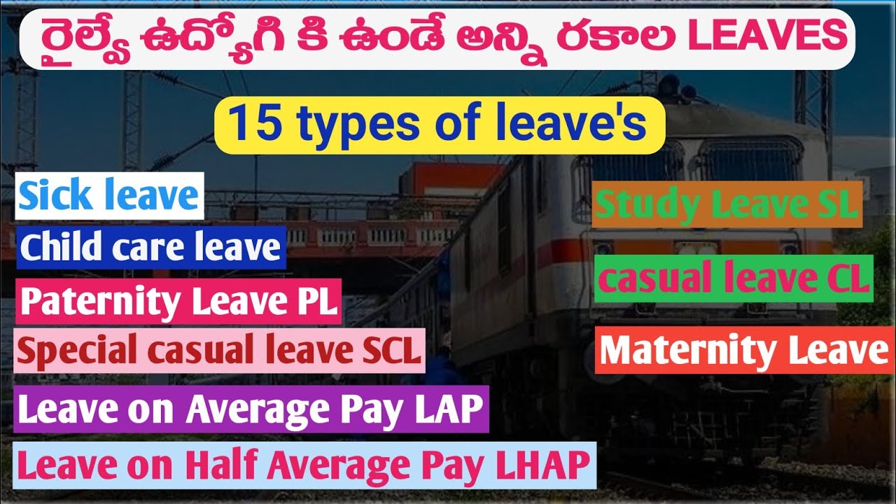 Leaves for Railway  employees in Telugu ||  TELUGU RAILWAYS.
