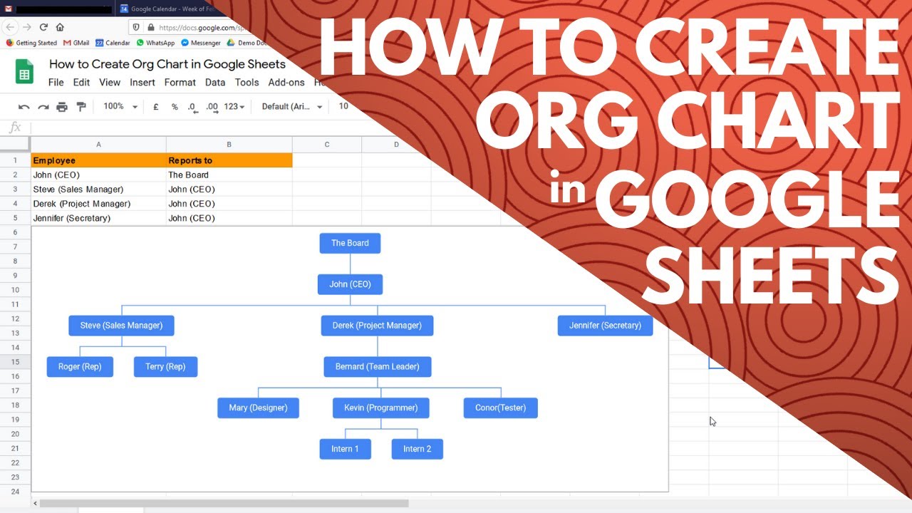 How to Create Org Chart in Google Sheets