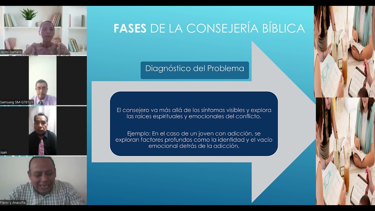 “la consejería bíblica y sus fundamentos, fases y métodos aplicados en la consejería familiar ...