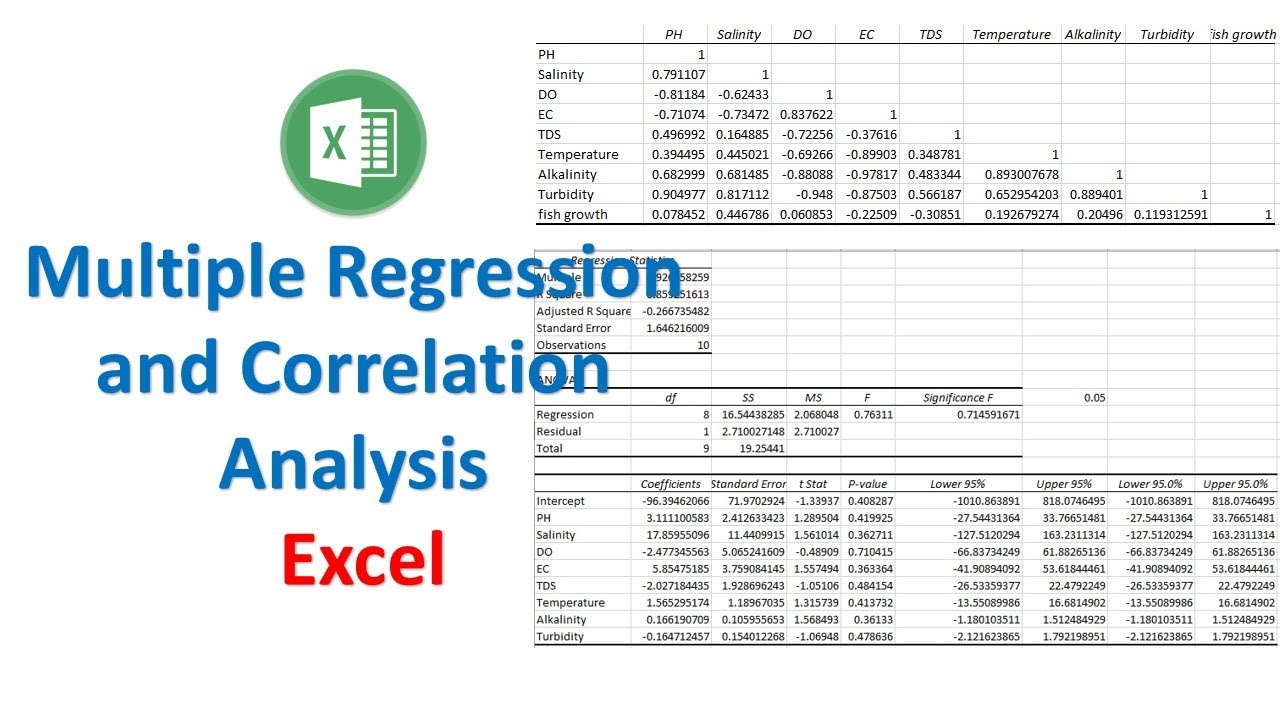 Множественный регрессионный и корреляционный анализ в Excel | Биостатистика | Статистика Bio7