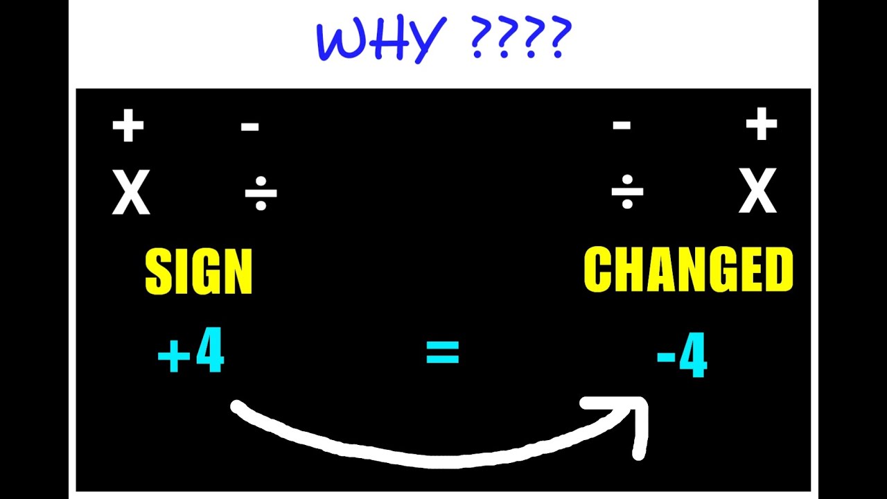 Why sign change after crossing equal to sign | क्यों = के पार जाकर निशान बदल जाते हैं? | Math Facts