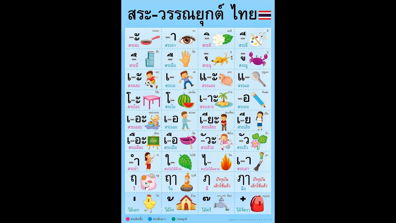 สระไทย (32)ตัวထိုင္းသရ (32)