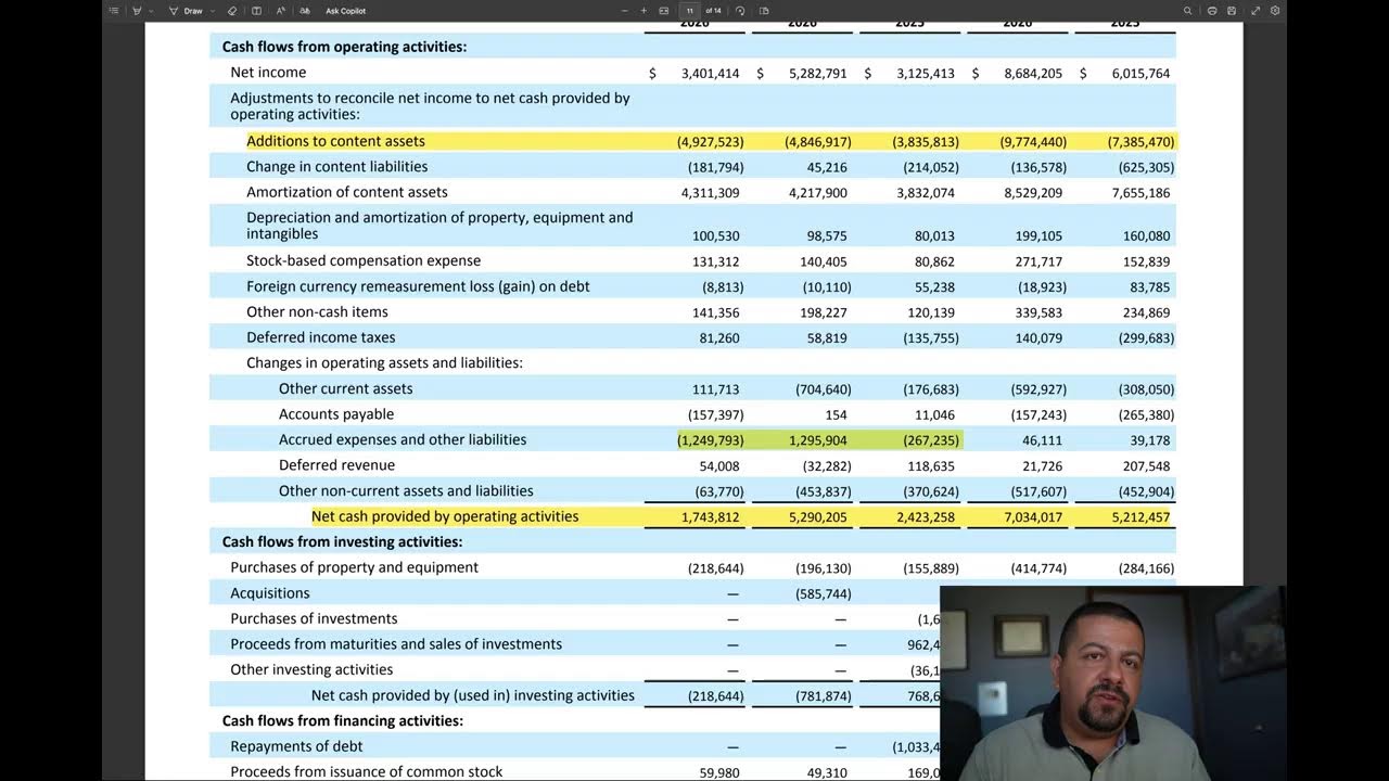 Netflix Stock! Live Earnings Analysis