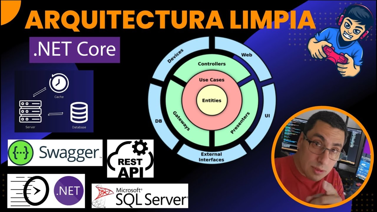 Net Core + Blazor Assembly #working #developer #Net Core #blazorassembly