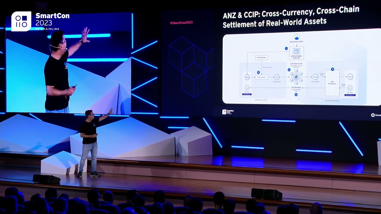 ANZ Bank Pioneers Cross-Chain, Cross-Currency Asset Settlement With Chainlink CCIP