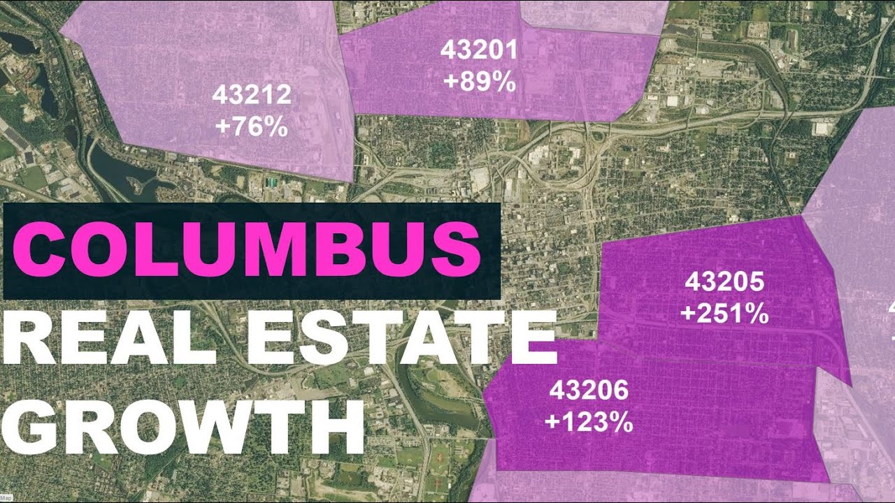 Columbus Real Estate:  The Best Places to Buy!
