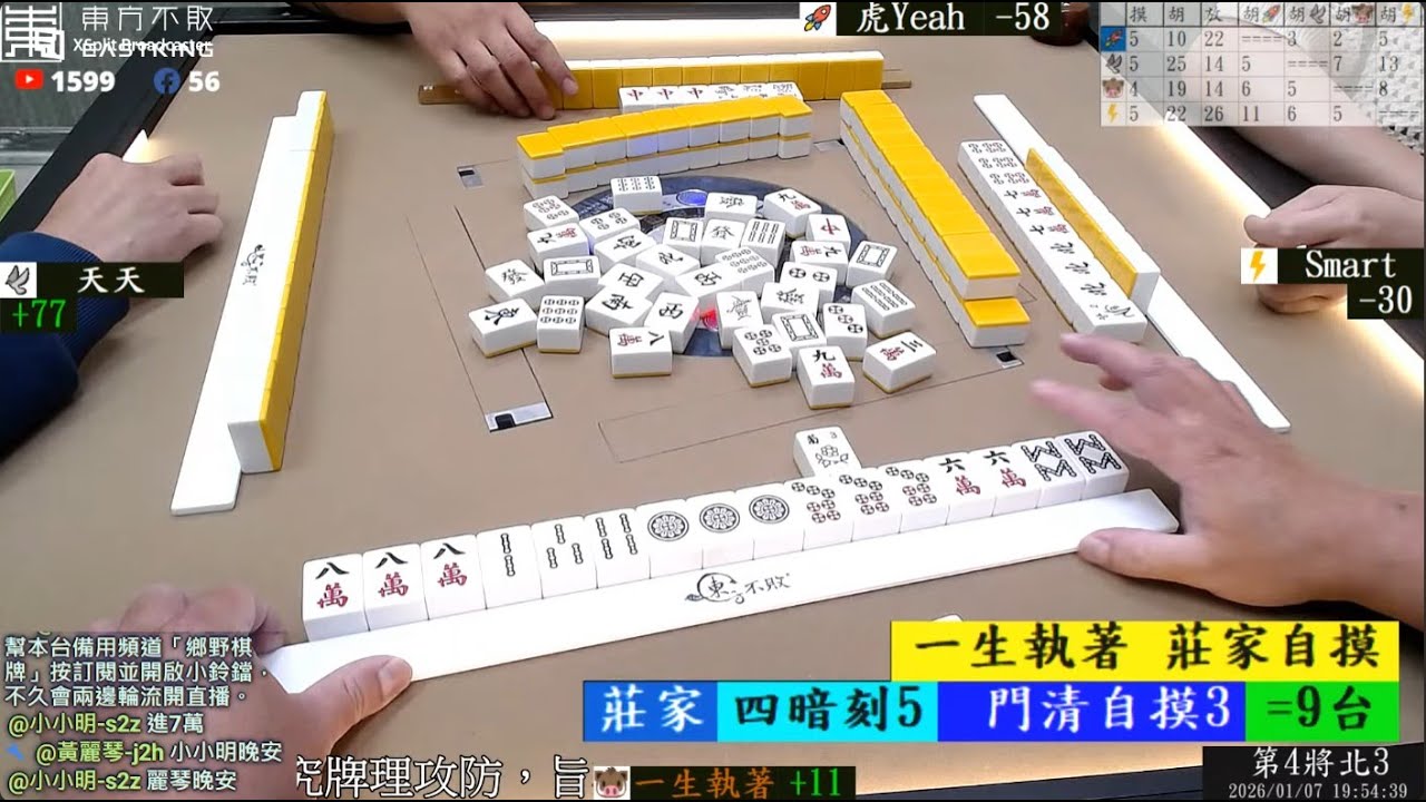 外面冷爆裡面摸爆打八卦山麻將 天天 Smart 一生執著 虎Yeah 260107午