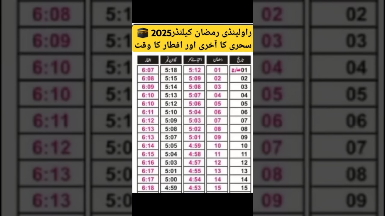 Rawalpindi Ramzan 2025 time table | Rawalpindi sehri iftar timing | islamabad ramzan timing