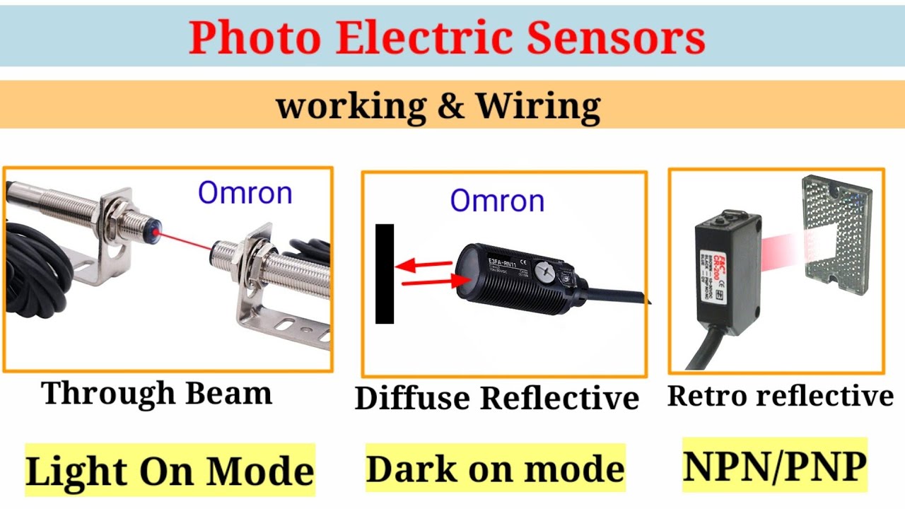 Photo electric sensors working & wiring|Through beam sensors|Diffuse Reflective sensors|Dark on mode