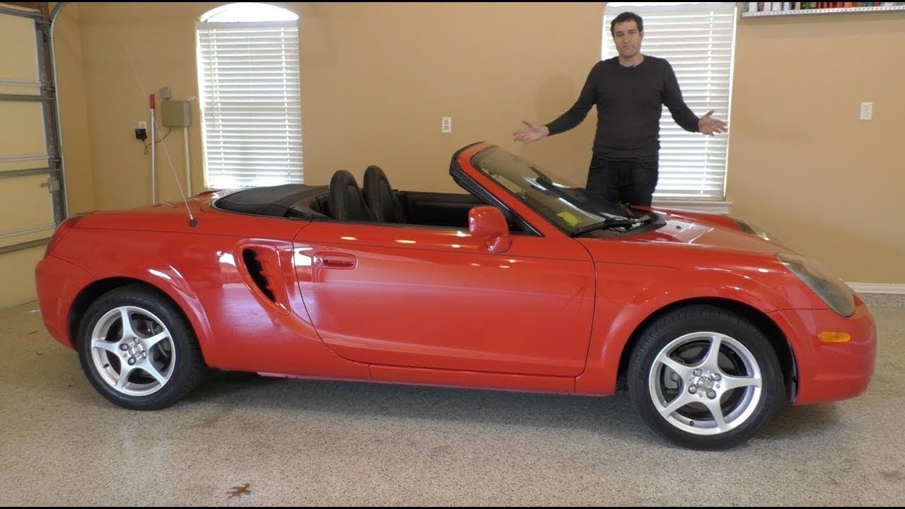 Toyota MR2 Spyder - это спортивная машина, о которой вы забыли