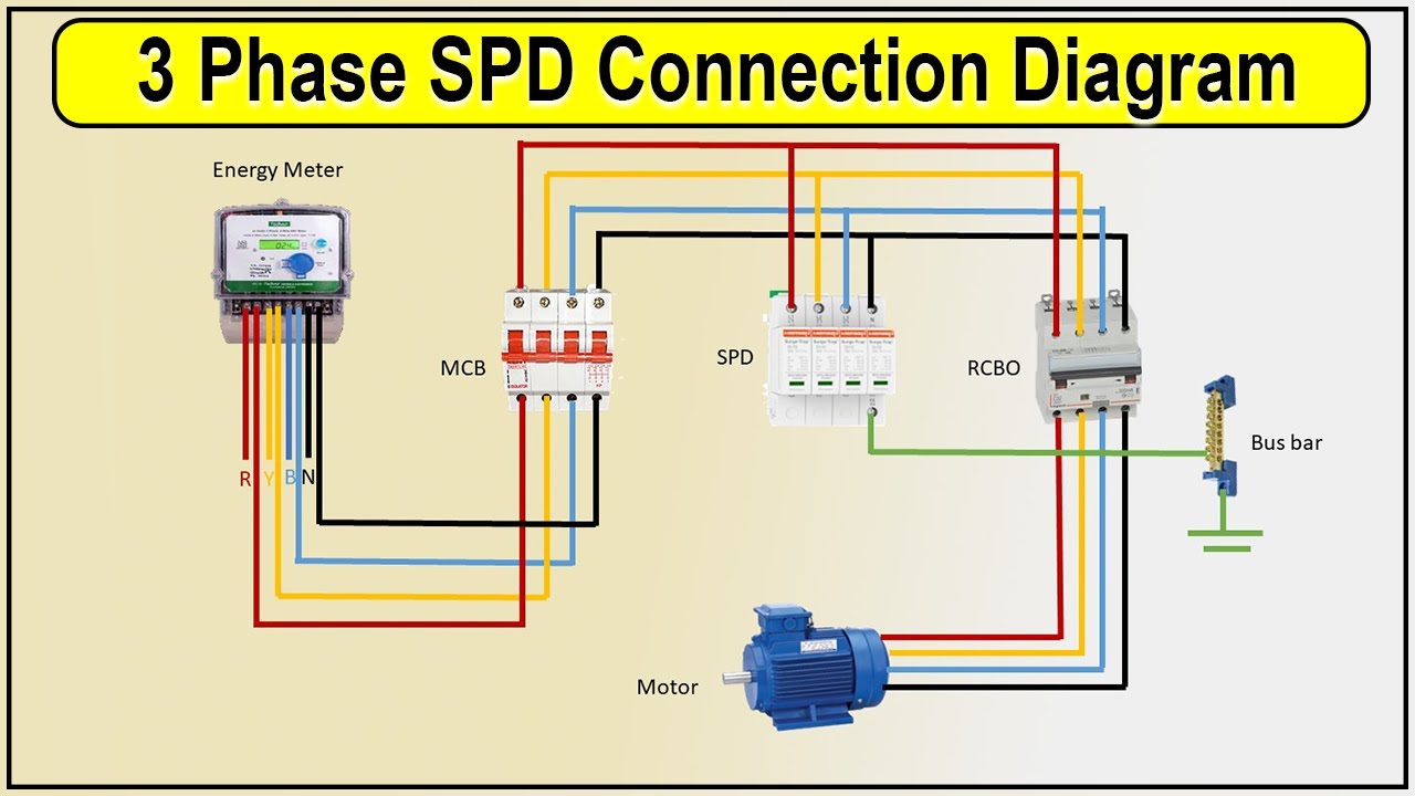 3 phase SPD connection diagram | surge protection | surge protector circuit board