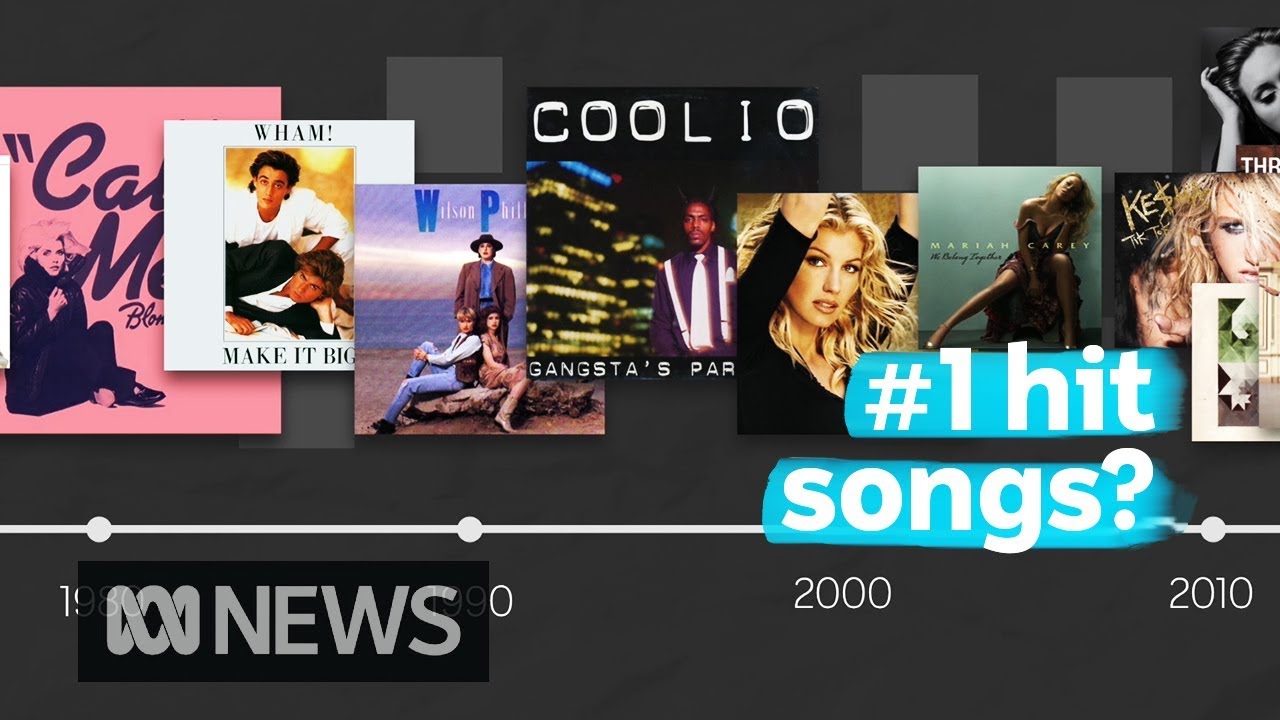What makes a #1 hit song? | Did You Know?