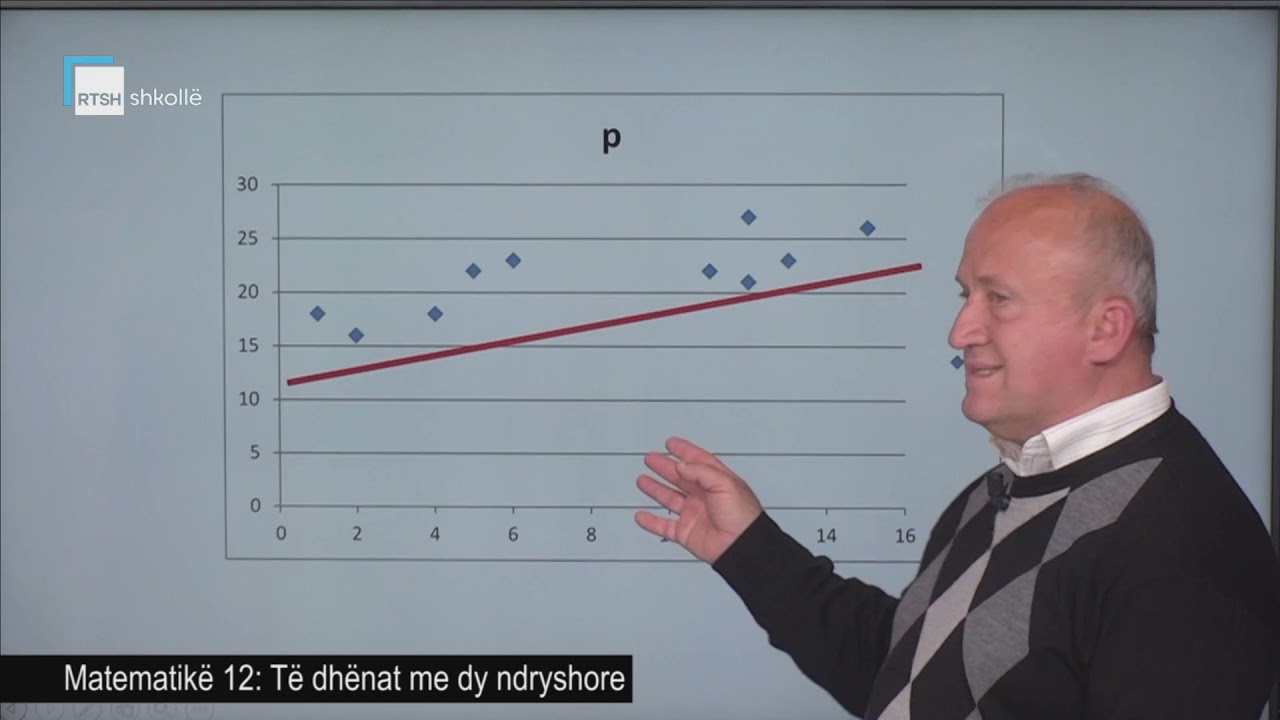 Matematikë 12 - Të dhënat me dy ndryshore