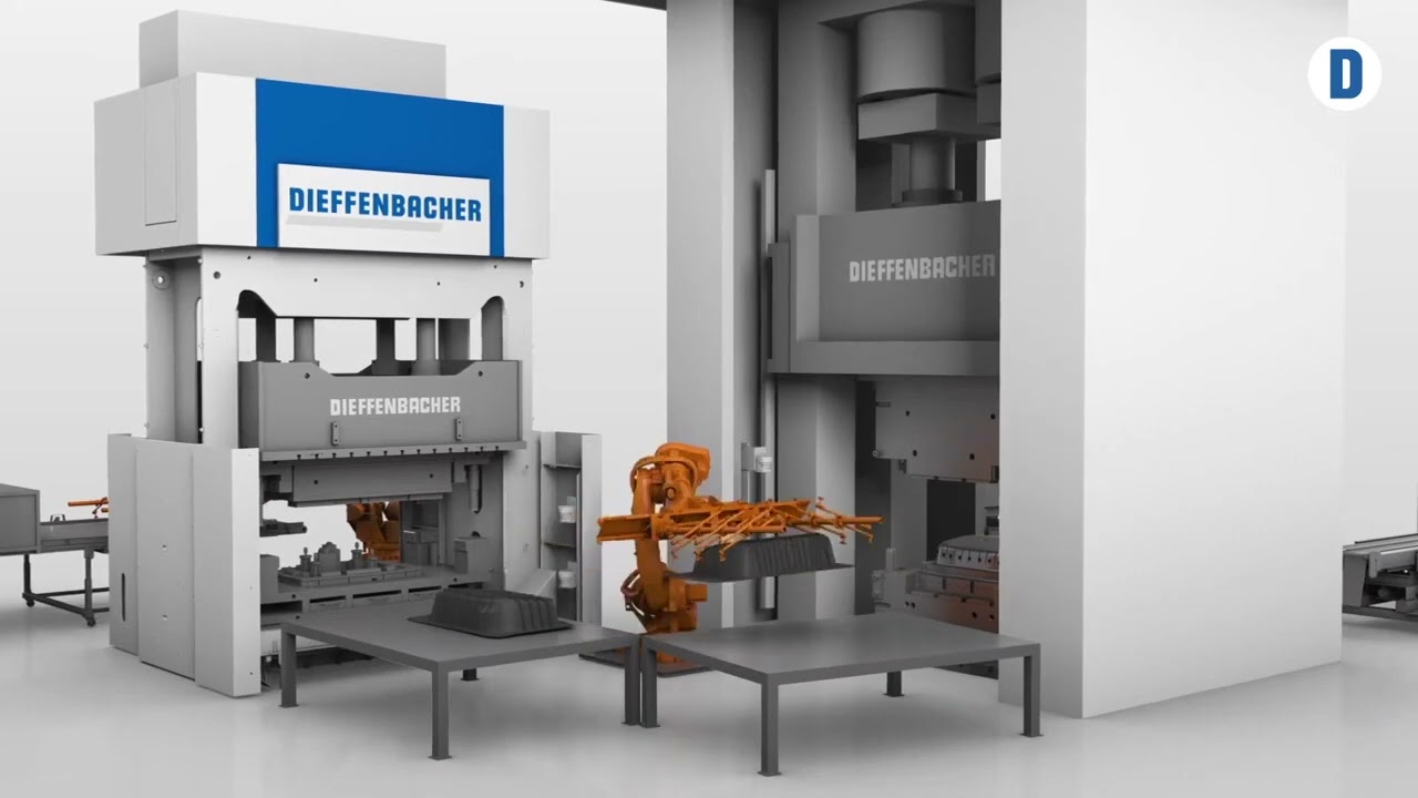 Dieffenbacher Hybrid LFT-D/GMT line #DIEFFENBACHER #moderniostechnologijos #modernios #composites