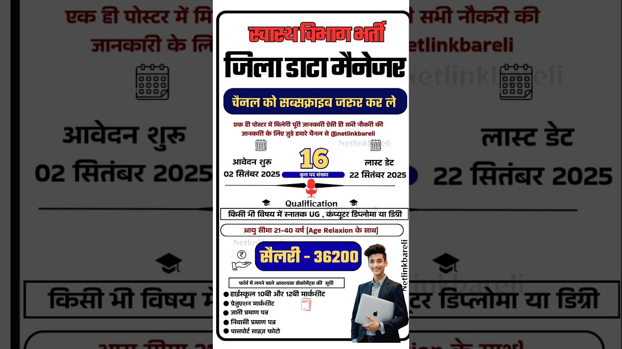 MP NHM DATA MANAGER VACANCY 2025  ll District Data Manager  Vacancy 2025 #nhm #shorts #jobs