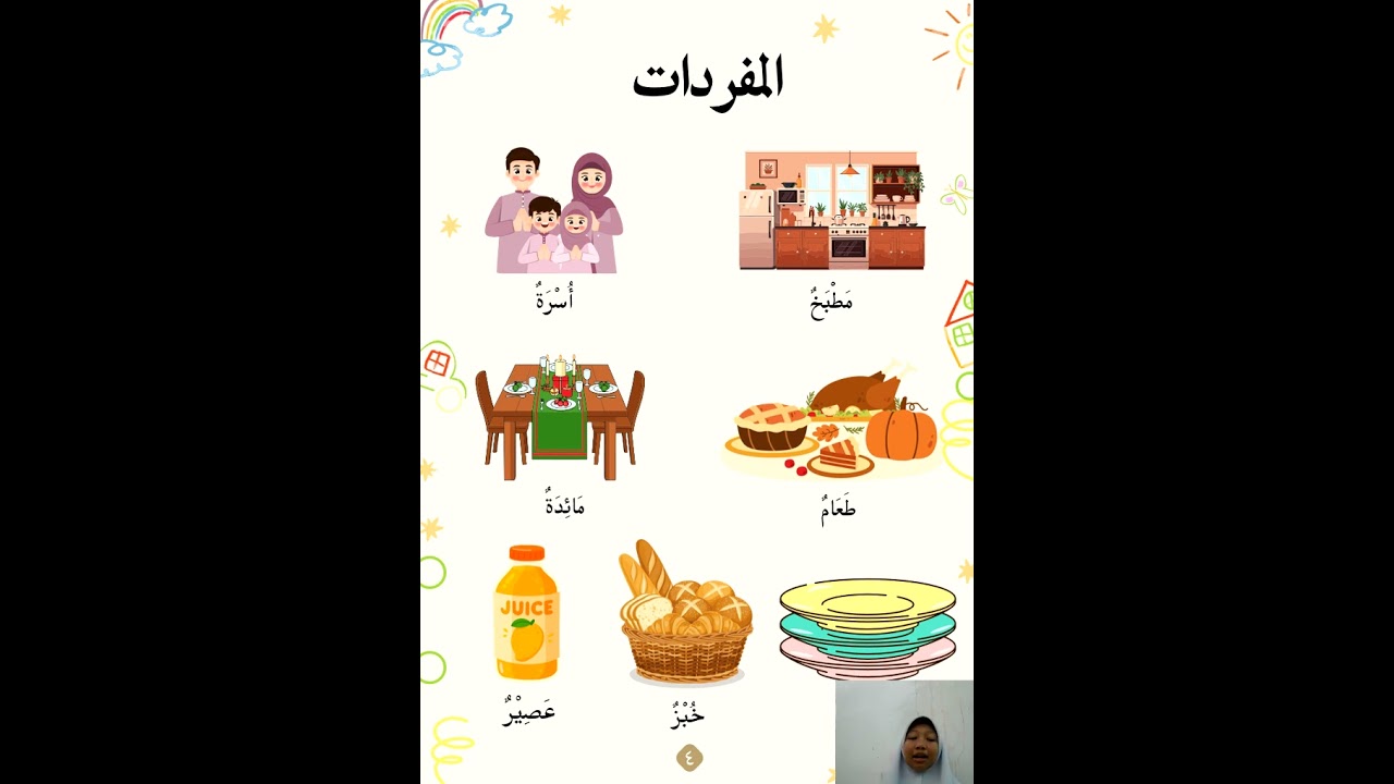 Fanisa Aulia Putri_Modul Bahan Ajar Bahasa Arab