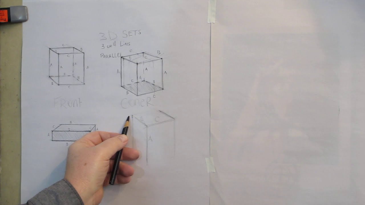 Drawing Fundamentals, How to Draw Boxes
