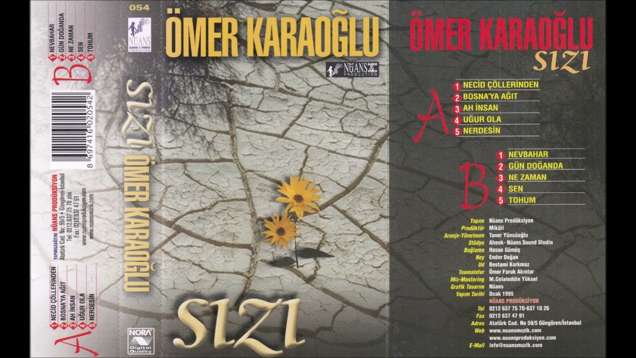 &Ouml;MER KARAOĞLU - 01   NECİD &Ccedil;&Ouml;LLERİNDEN