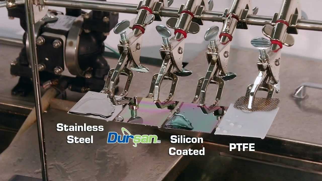 Hydrophobic Coating Demonstration - Dursan® from SilcoTek®