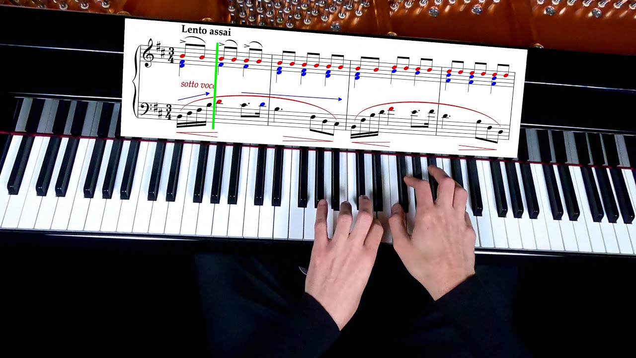 Chopin – Prelude in B Minor Op. 28 No. 6 | Complete Piano Tutorial