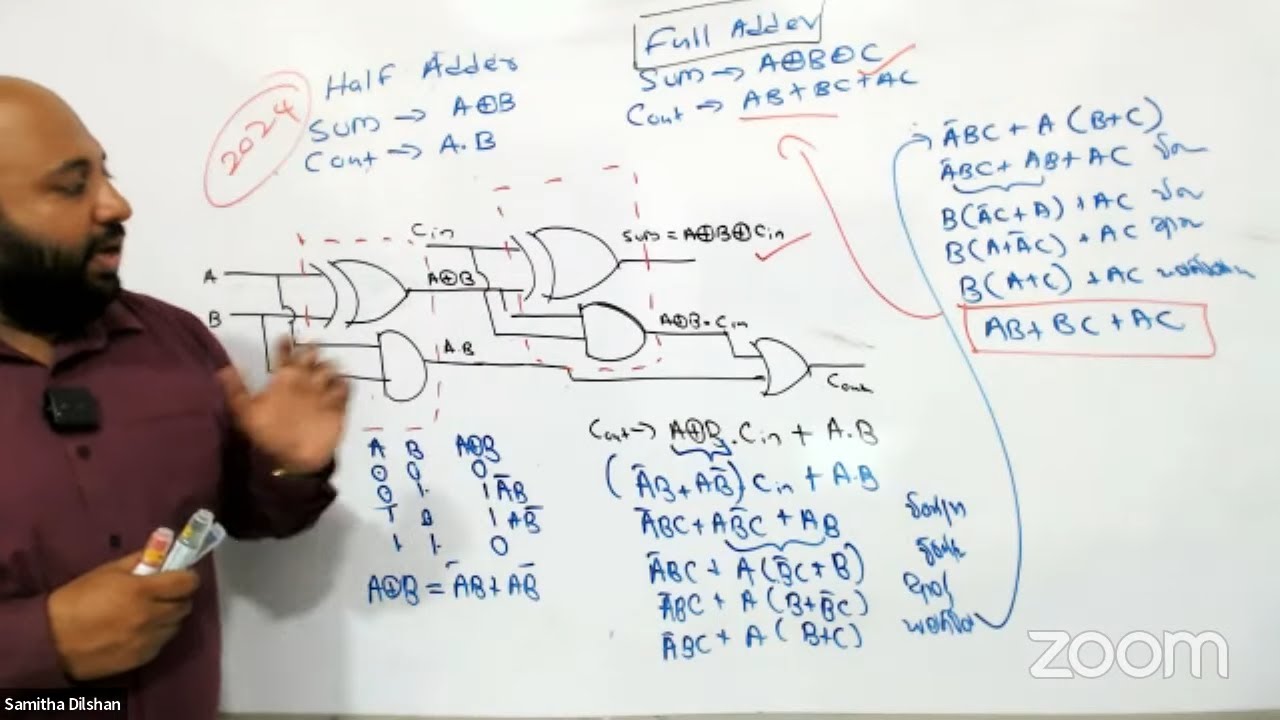 AL ICT HALF ADDER, FULL ADDER & FLIP_FLOP