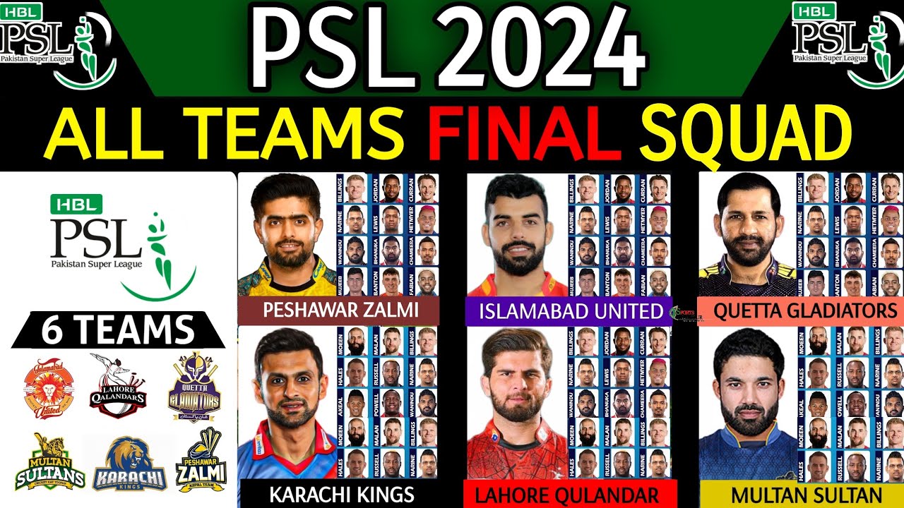 PSL 2024 - All Teams Full & Final Squad | Pakistan Super League 2024 All Teams Final Squad |PSL 2024