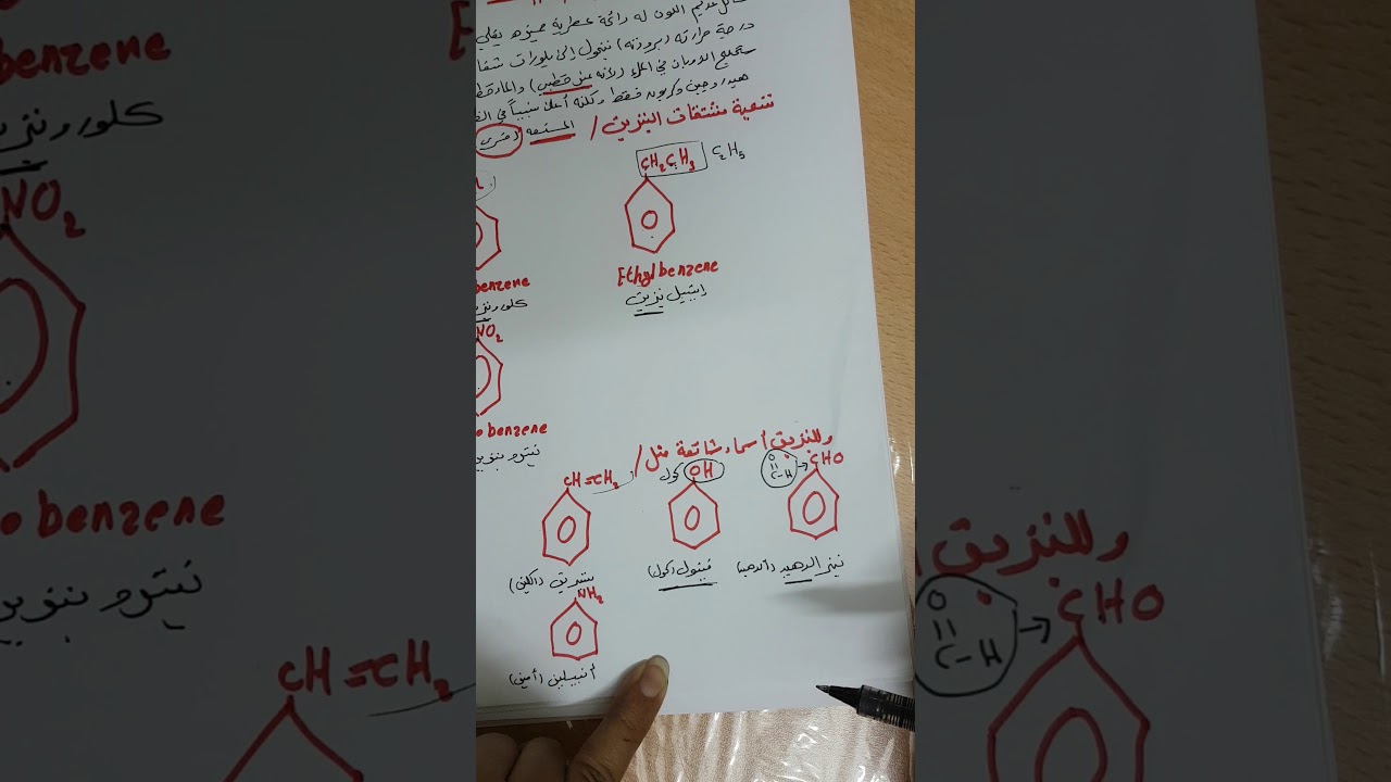 الخواص الفيزيائيه ( للبنزين)