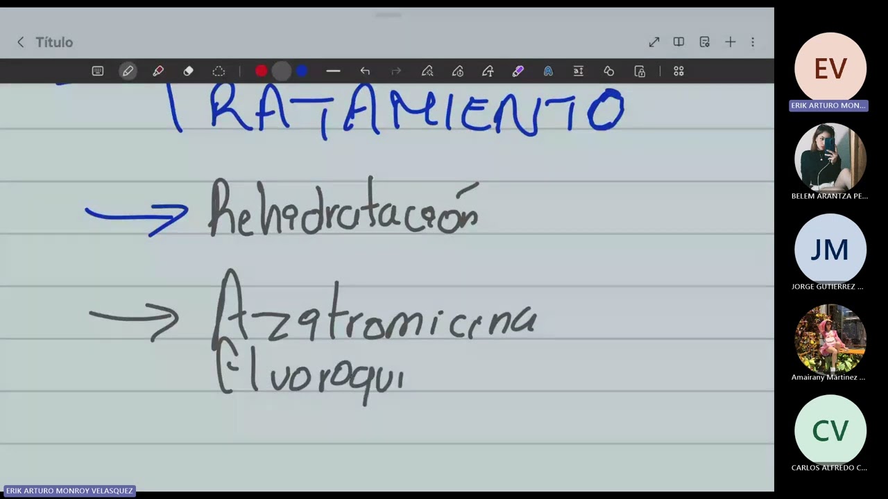 VIBRIO CHOLERAE, YERSENIA PESTIS, COMPILOBACTER YEYUNI