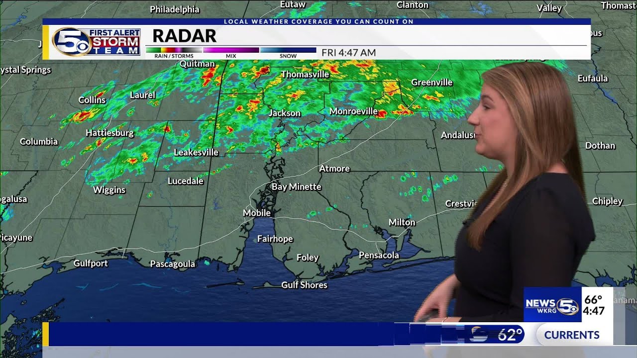 FORECAST | Showers Today, Nice Weekend