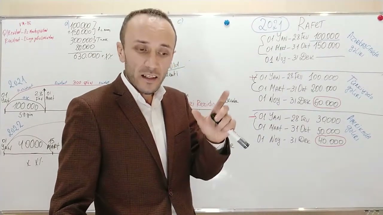 Rezident ve Qeyri Rezident (2-ci Hissə)