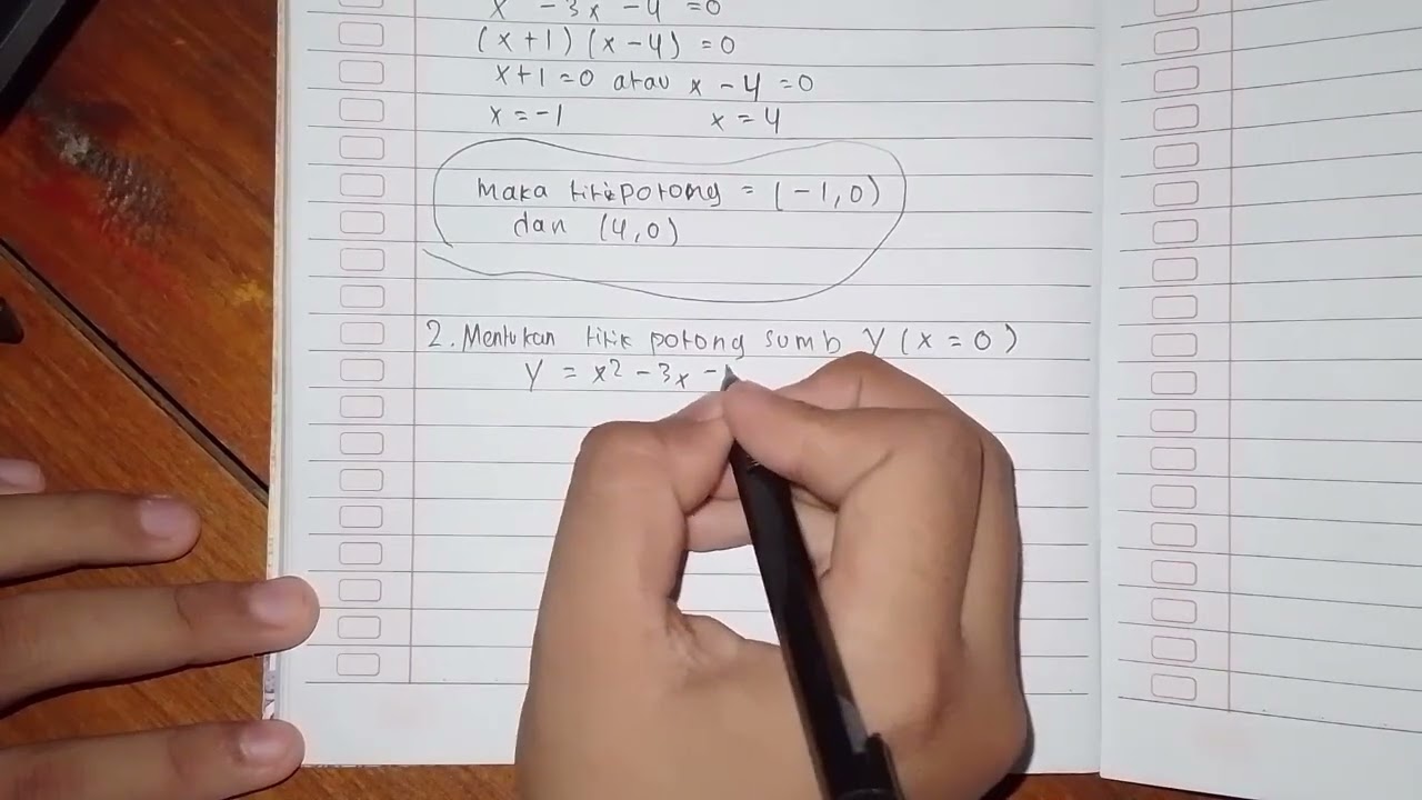 Anjelita Simarmata || X.2 || Tugas Matematika Fungsi Kuadrat 