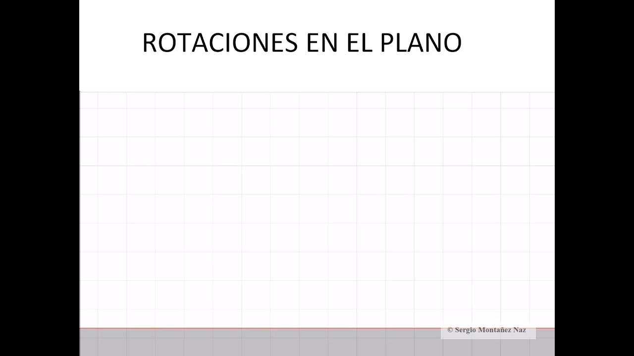 El grupo SO(2) de rotaciones en el plano
