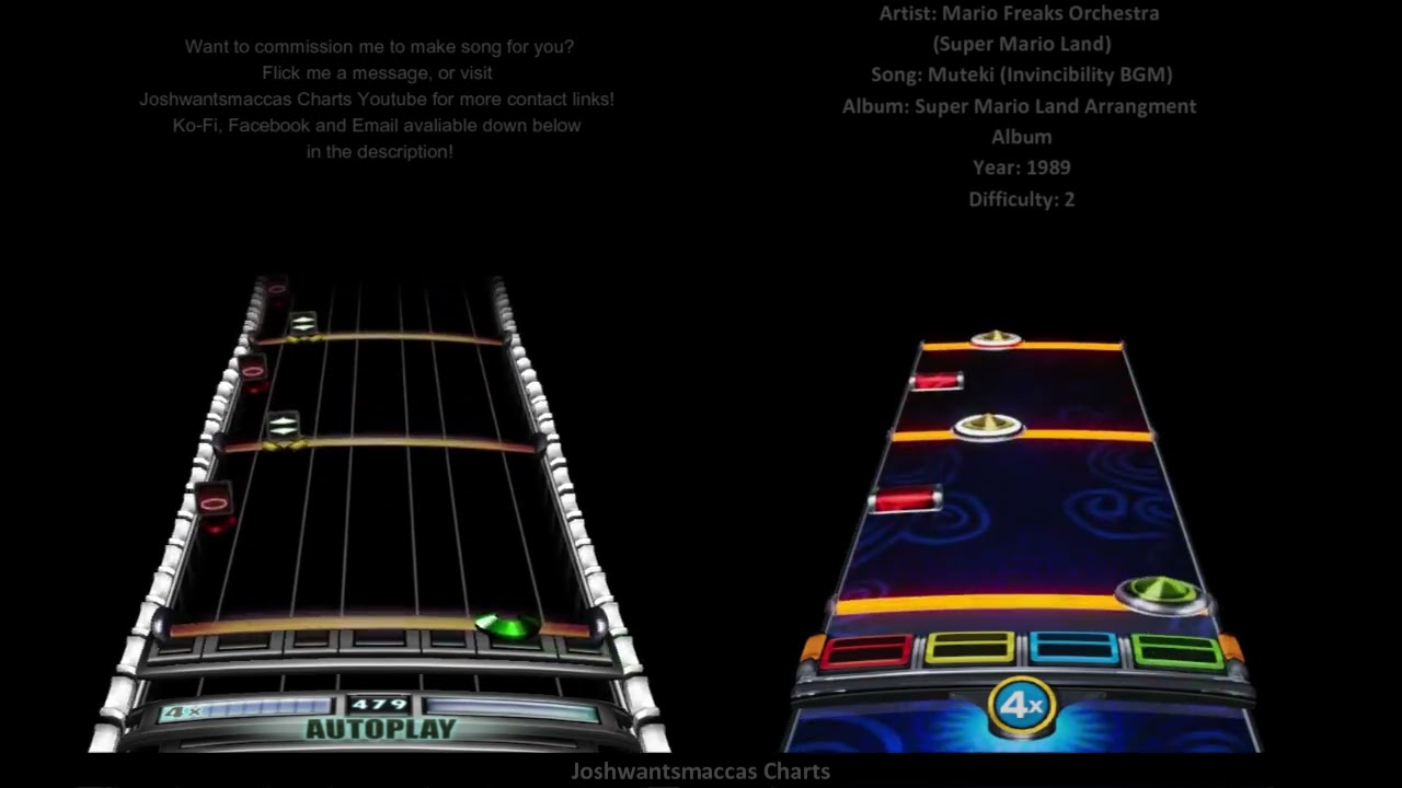 Mario Freaks Orchestra (Super Mario Land) - Muteki (Invincibility BGM) (PS/YARG Drum Custom)