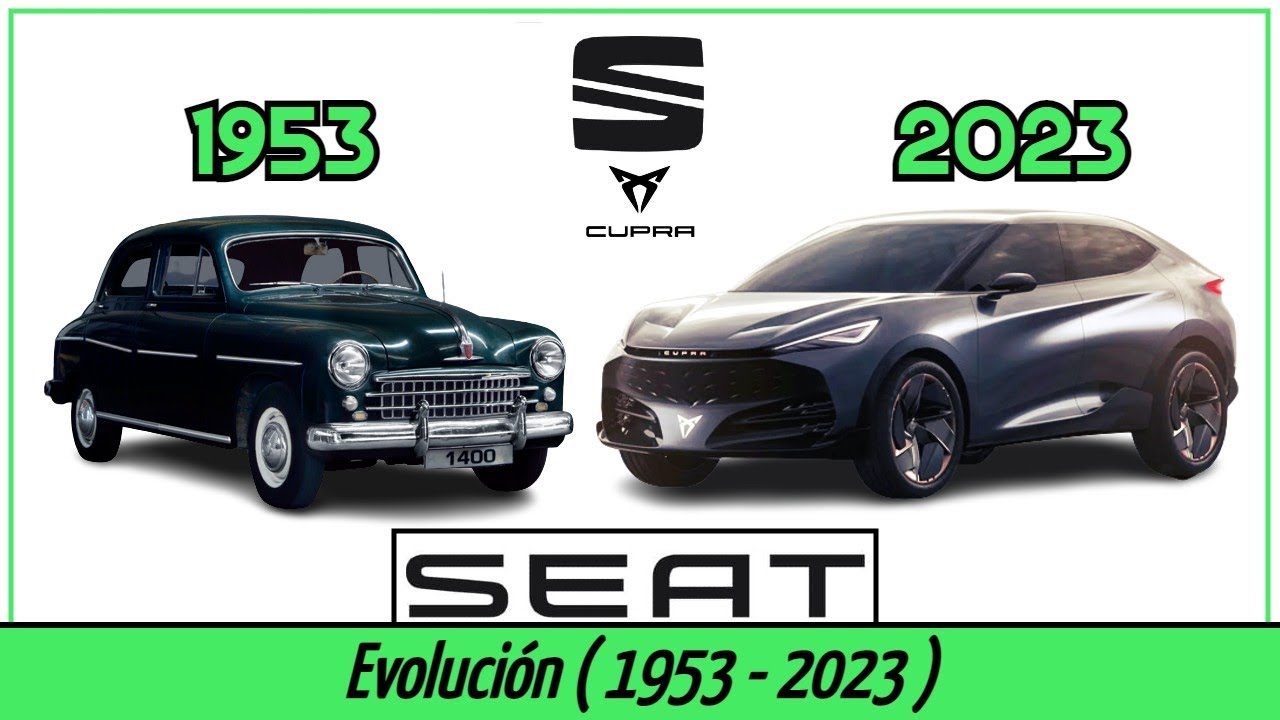 SEAT / CUPRA - История и эволюция (1953 - 2023)